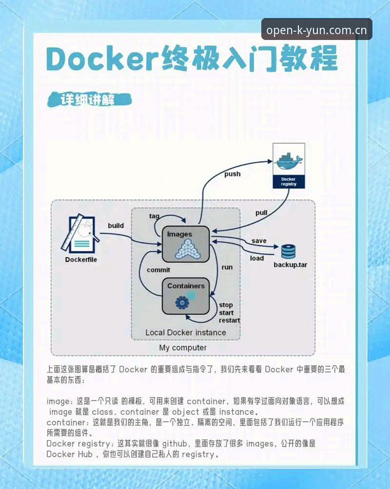 云开全站平台最新版本高效使用教程：从入门到精通的操作指南