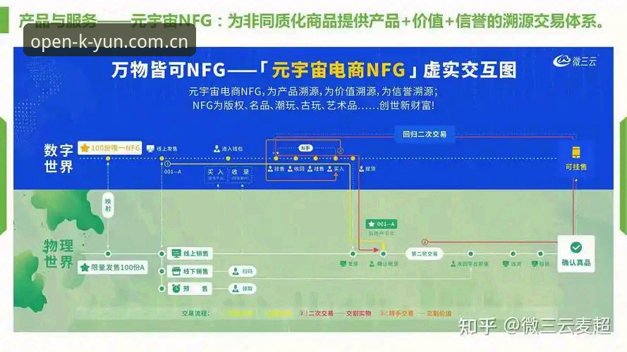 云开平台入口 云开全站平台入口选择指南:官方渠道vs第三方站点,哪个更安全高效?